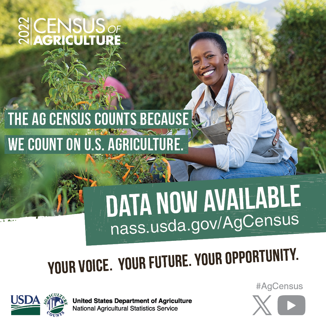 Graphic of a man in a greenhouse with text banner that says - Data Now Available at nass.usda.gov/AgCensus